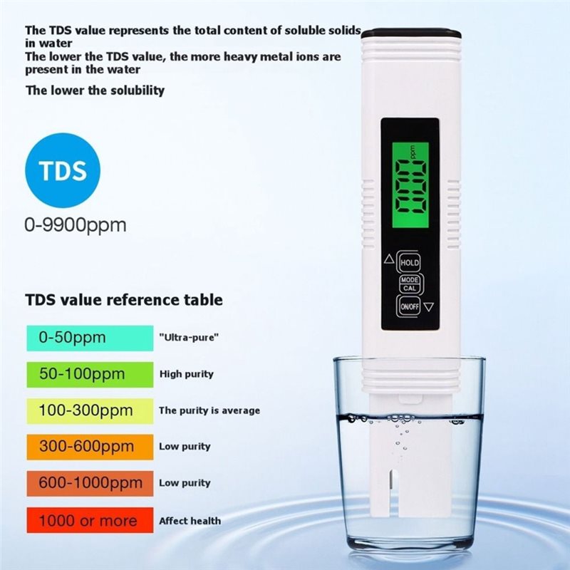 A27F- PH-Tester für Aquarien u – Ph Meter Digital Water Tester Bewertung und Preis