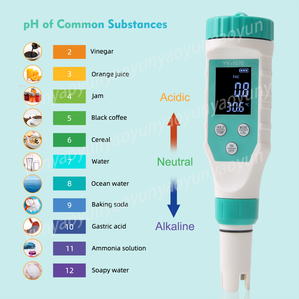 7-in-1 Digitaler Wasserqualitä – Ph Meter Digital Water Tester Bewertung und Preis
