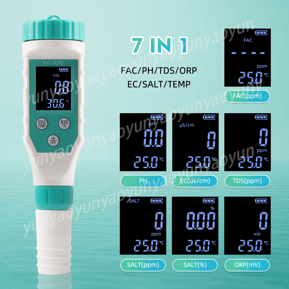 7-in-1 Digitaler Wasserqualitä – Ph Meter Digital Water Tester Bewertung und Preis