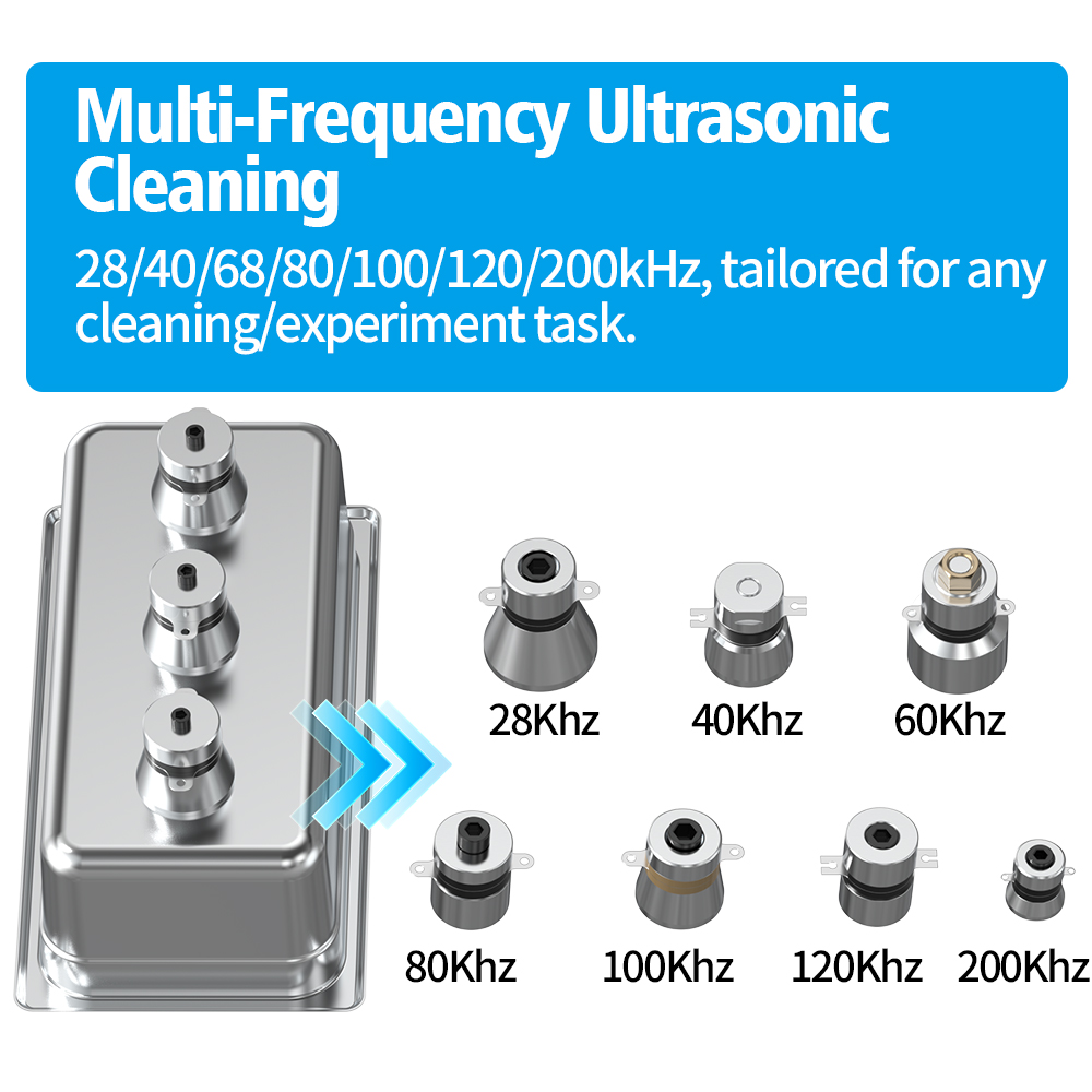 Granbo 30L Ultraschallreiniger – Ultrasonic Cleaner 30L Industrial Bewertung und Preis